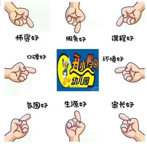 【爱的味道】—丑小鸭礼仪幼儿园幼儿保健"抹香香"