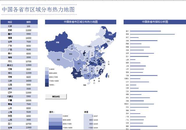 热力图excel各省市热力图智能图表简单设置一键成表不加班