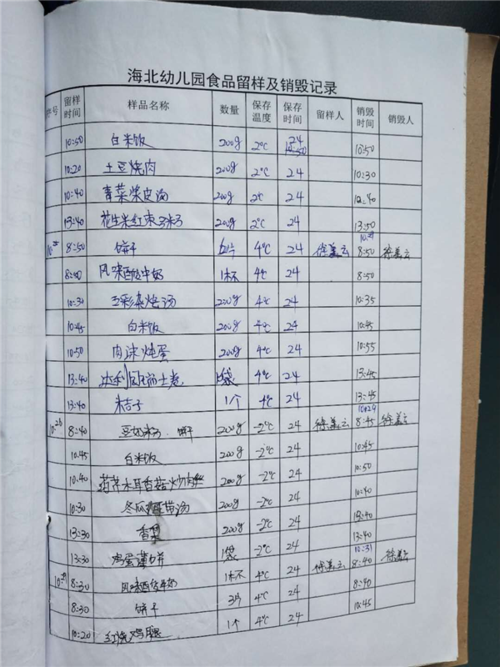 7-4食堂食品留样及销毁记录