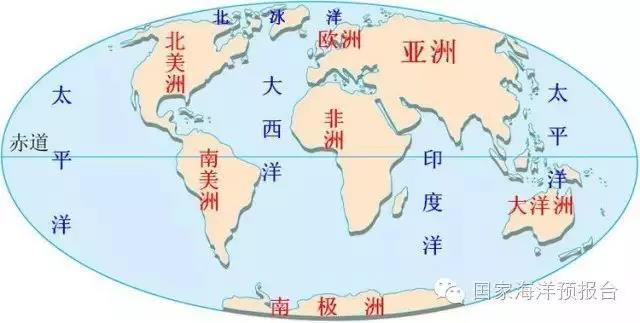 地球上的五大洋