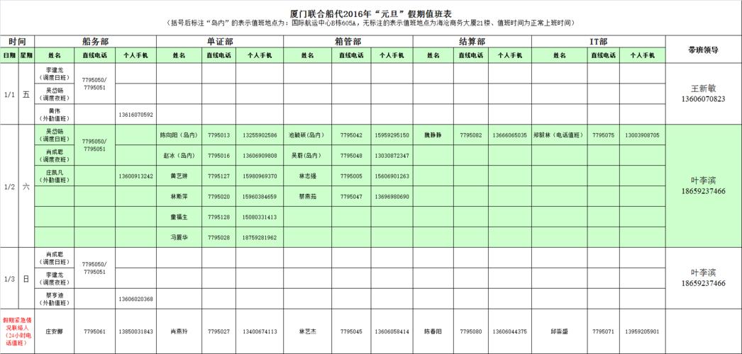 厦门联合船代2016年"元旦"假期值班表