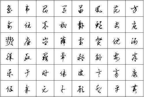 百家姓字帖(硬笔草书)