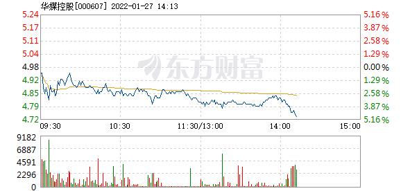 首页>股票频道>正文>578_276