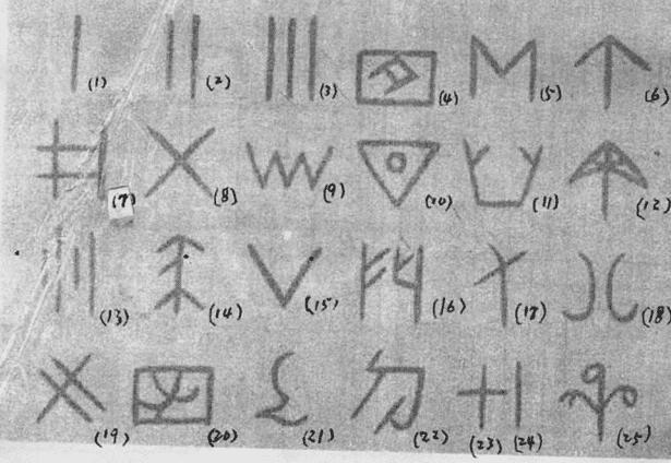 江苏6000年古遗址出土700个神秘字符西方学术界不可能