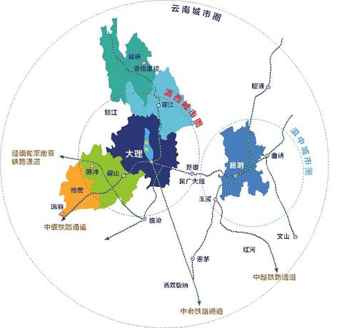 房产人都收藏了快来看大理的高铁之路回顾