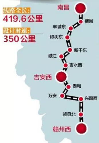 昌赣高铁线路图