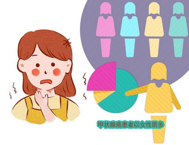 1,为自己培养一个固定的兴趣和爱好女性荷尔蒙爆发的表现.