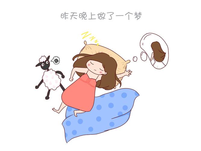昨天晚上做了一个梦