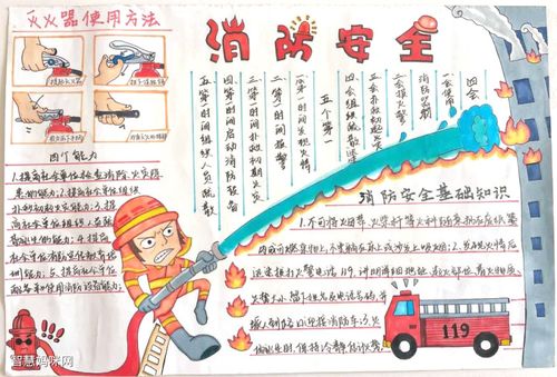 119消防安全日手抄报图片