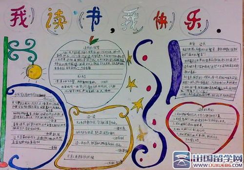 关于读书手抄报内容