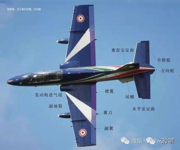 什么是飞机的襟翼