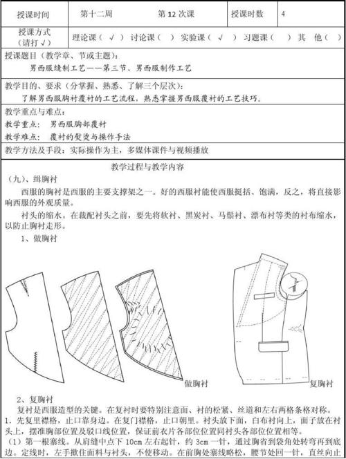 11男西服缝制工艺