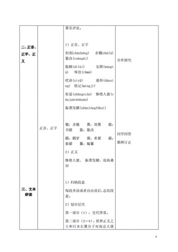 初中-语文-人教部编版(2019)-八年级上册-国行公祭,为