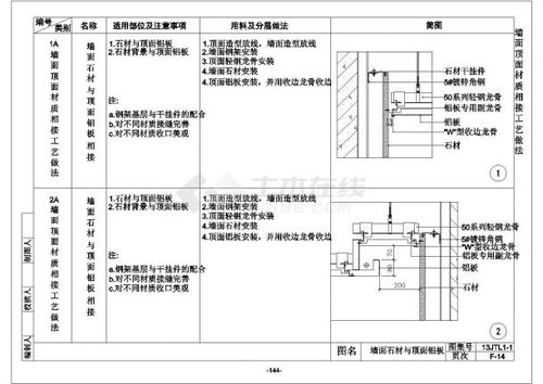 某铝扣板吊顶cad平面构造节点图纸