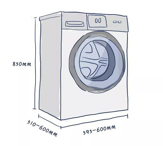常见滚筒洗衣机尺寸
