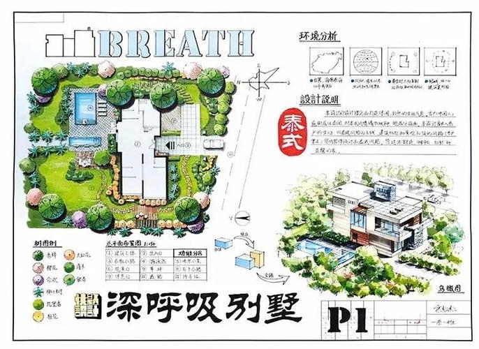 [室内快题] 手绘别墅快题设计