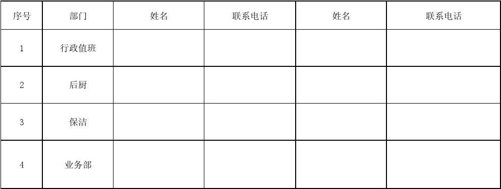 周末值班人员登记表