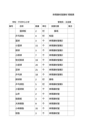 体育器材室器材明细表