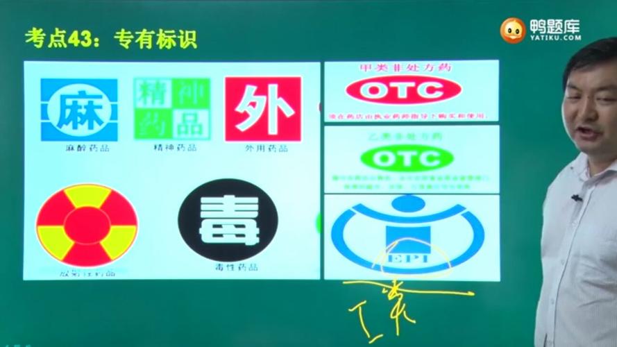 其它 药事管理与法规 (二) 写美篇 65,医疗用毒性药品的专用标志颜色