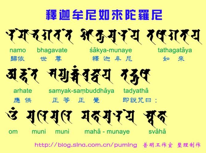 转载释迦牟尼如来陀罗尼转