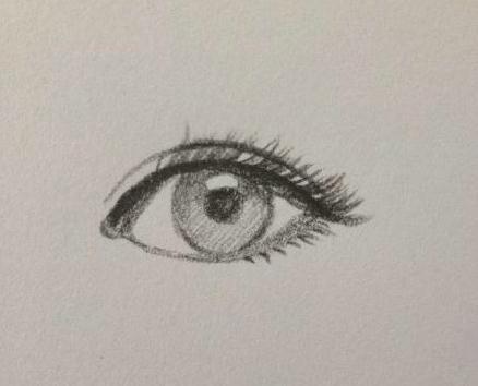 眼睛怎么画简单又漂亮眼睛简笔画步骤画法教程