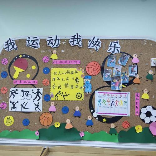 让墙面说话,让环境育人之——皖红时光原著幼儿园体育节主题