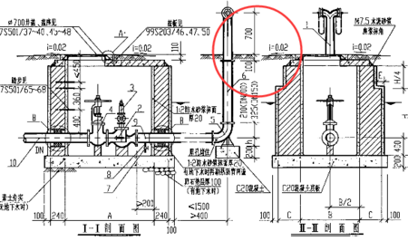 室外喷淋接合器安装高度