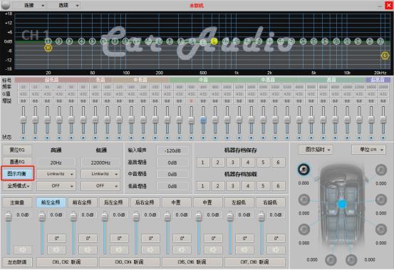 汽车dsp的调音入门