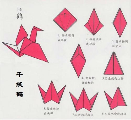 儿童简单折纸千纸鹤的折法图解步骤教程巧巧简笔画