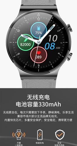 ixv华为通用智能手表男m2pro智能手表男太空人自定义表盘蓝牙通话带