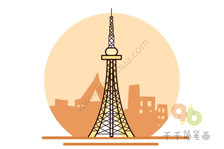 哈尔滨龙塔简笔画