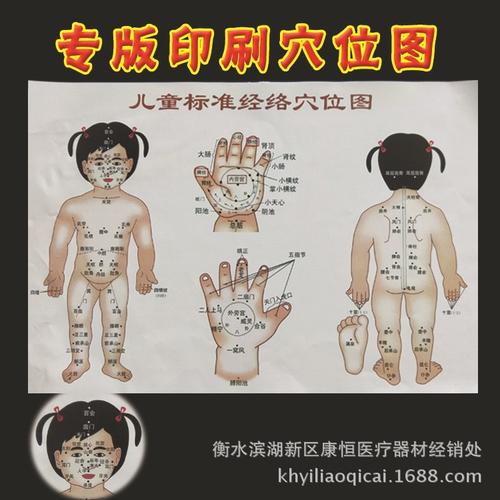 【针灸养生保健】小儿推拿全身经络穴位图 养生馆儿童针灸穴位知识