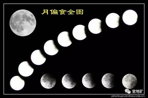 今晚别睡了,起来看月偏食吧!