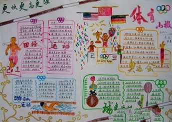 小学生我爱棒球手抄报 小学生手抄报