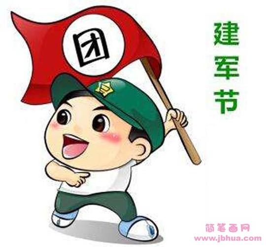 少儿八一建军节简笔画图片可爱小战士