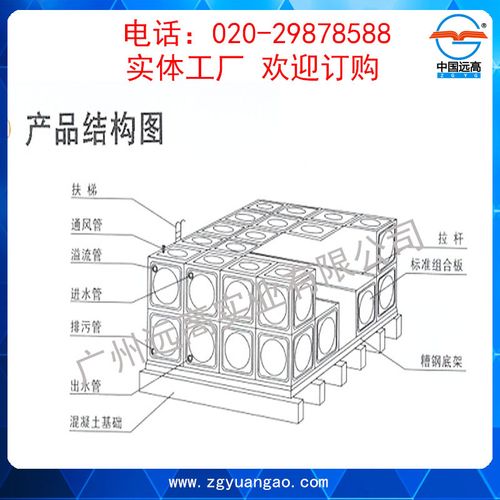 水箱基础:  水箱底座槽钢基础采用10#热镀锌槽钢(防腐,防锈处理
