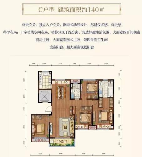 样板间开放| 滁州正荣府示范区及精装样板间荣耀上线!