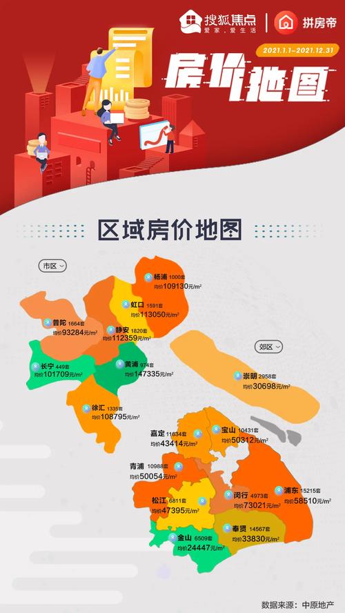 2021上海房价地图出炉8万余套房源入市这些房子最抢手