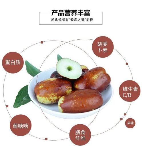 宁夏特产 灵武长枣 礼盒装 2.5kg*2盒