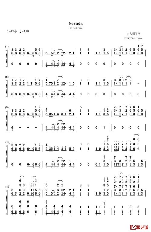 vicetone《nevada》钢琴谱_数字双手