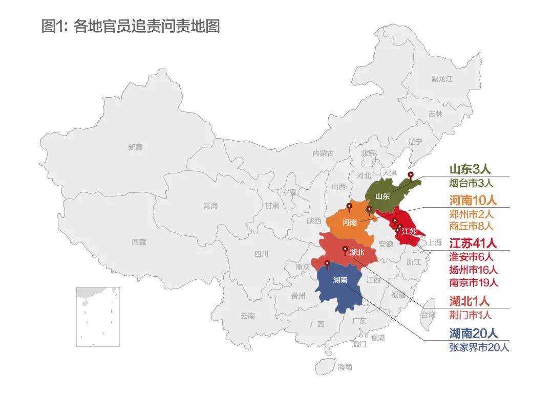 南京副市长等75名官员受处罚图文解析本轮新冠疫情问责力度
