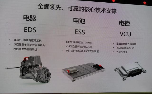 宋楠:续航400公里 荣威erx5比对腾势400