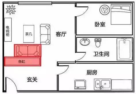 关于鱼缸的摆放有5个需要注意的地方