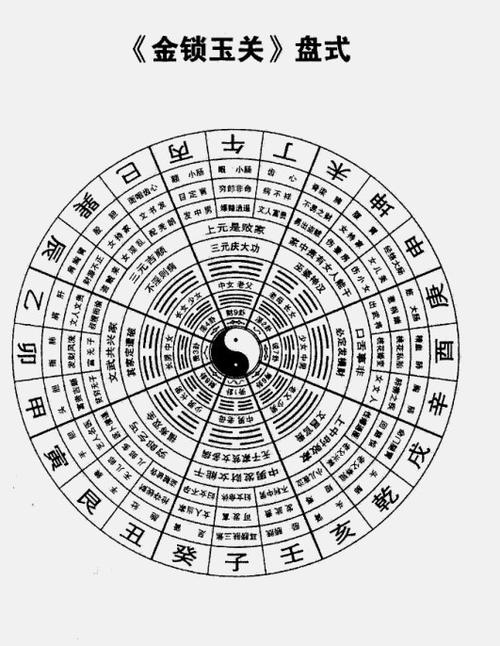 金锁玉关风水图解.pdf