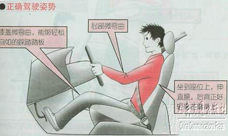 正确的驾驶姿势能使