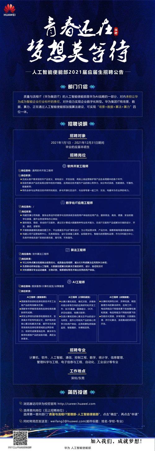 招聘信息|华为近期校园招聘信息汇总