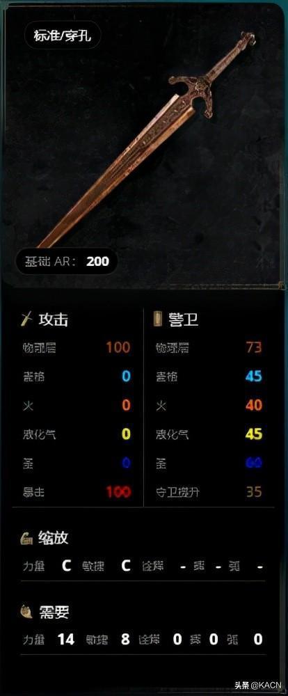 艾尔登法环武器概览以及获取方式有暗黑3那味了