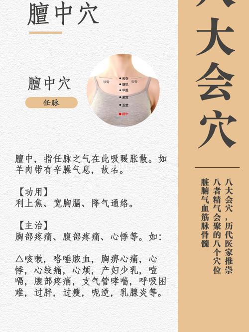 悠美优健养生小课堂—— 【宽胸理气:气之会· 膻中穴