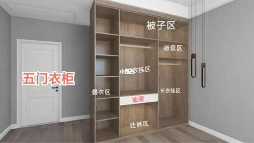 我觉得这是最合理的衣柜内部布局.