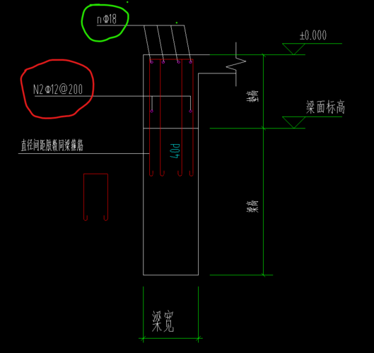 请问梁垫高红圈里的抗扭钢筋是在第二张图的侧面纵筋里输入吗